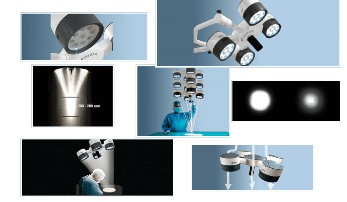 LED Operation Theatre Lights