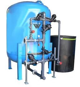Water Softeners