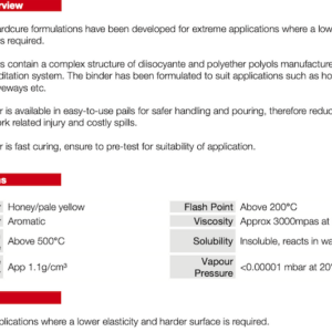 Recreational: Hardcure