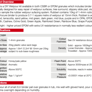 Recreational: Rubberi