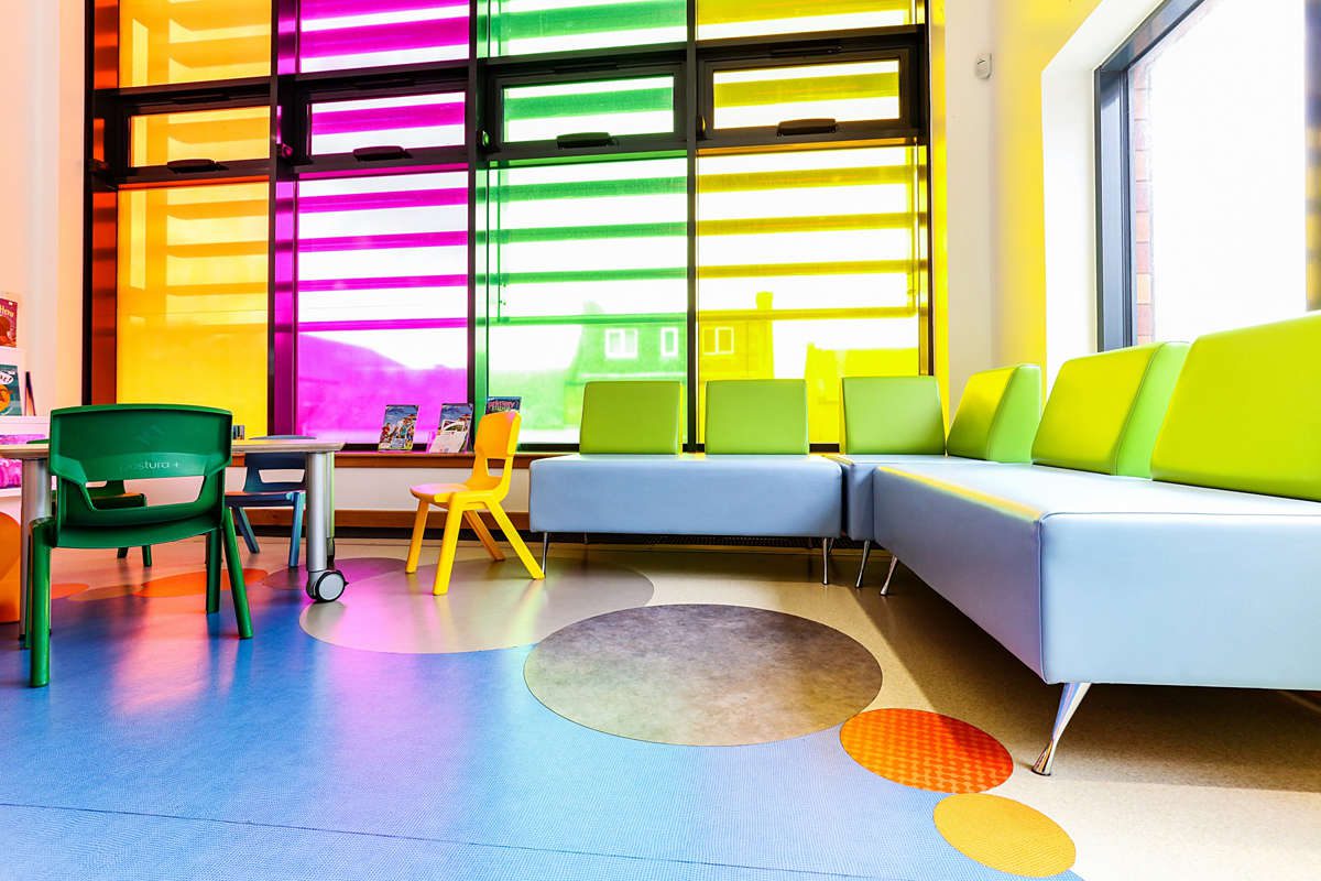 Built Environment